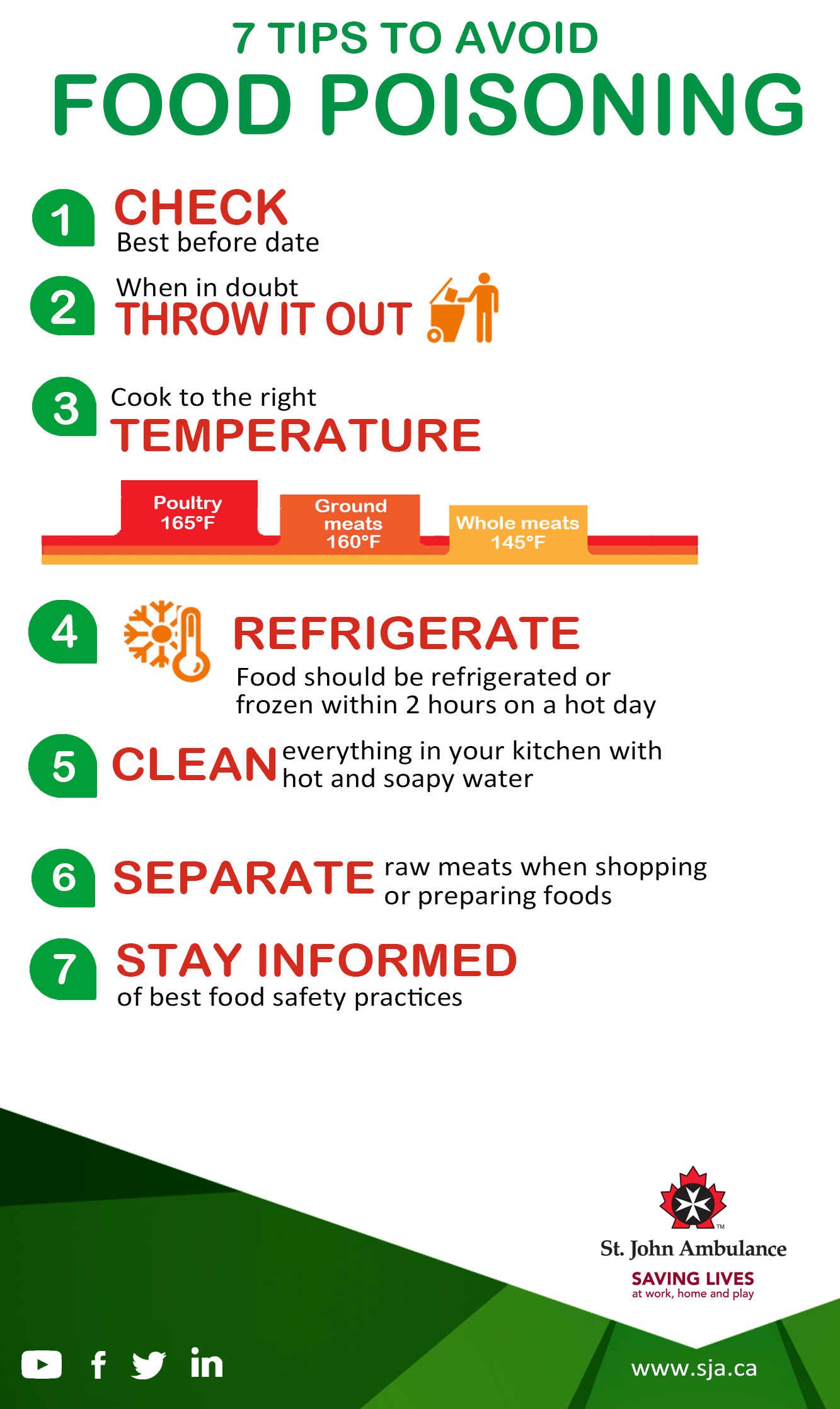 7 Tips to avoid food poisoning | St. John Ambulance Peel ...